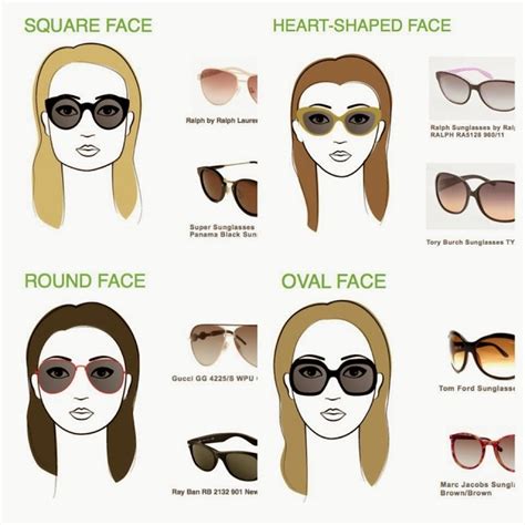 what shape sunglasses suit round faces